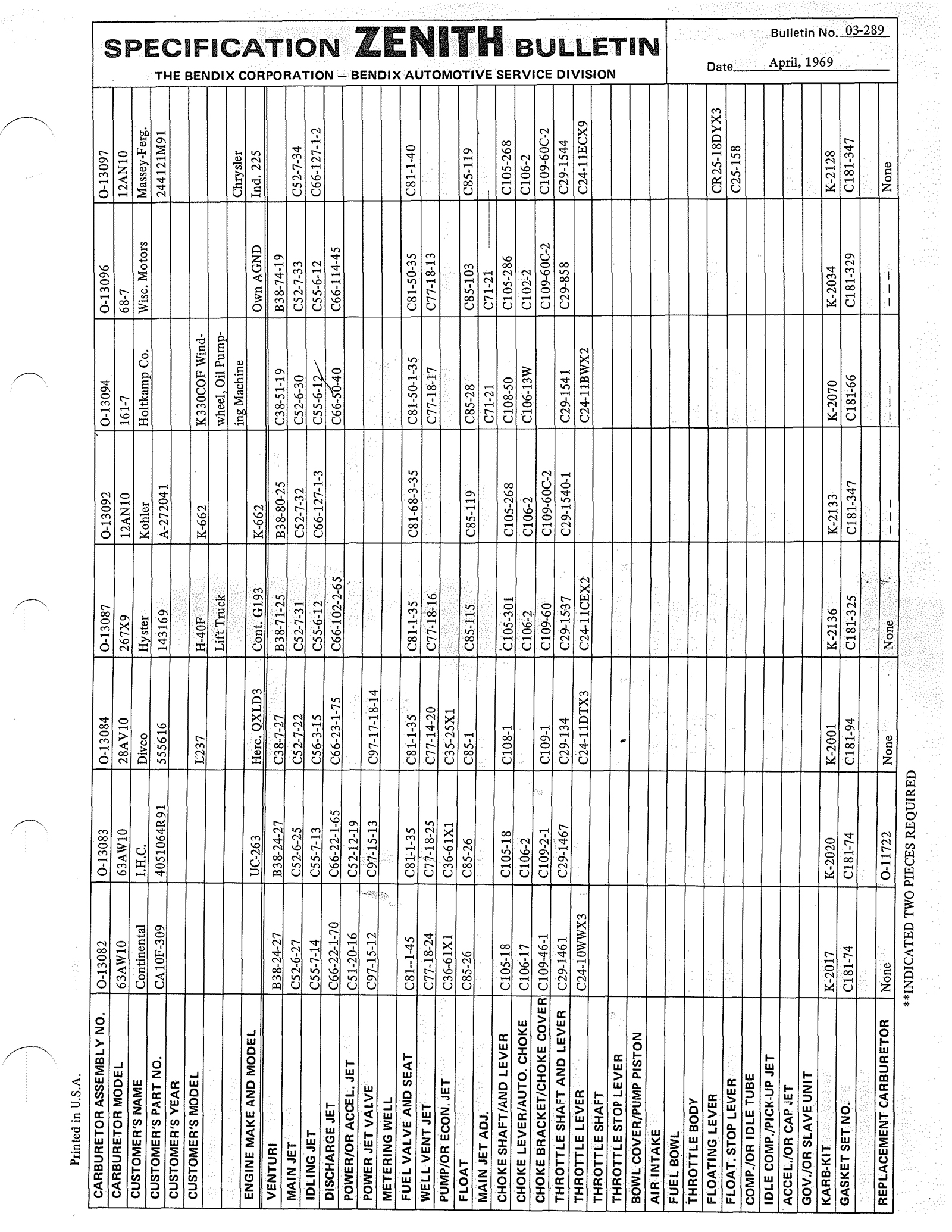 n_Zenith Carb Specifications 288.jpg
